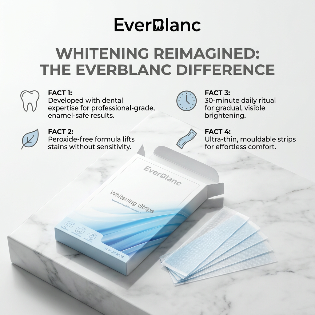 Whitening Strips | 14-Day Treatments 6 Whitening Strips | 14-Day Treatments - Image 6