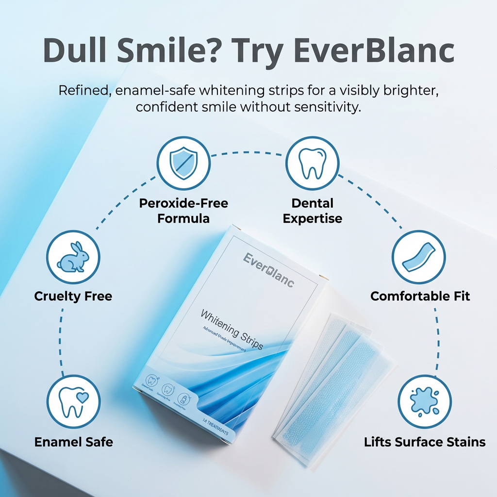 Whitening Strips | 14-Day Treatments 5 Whitening Strips | 14-Day Treatments - Image 5