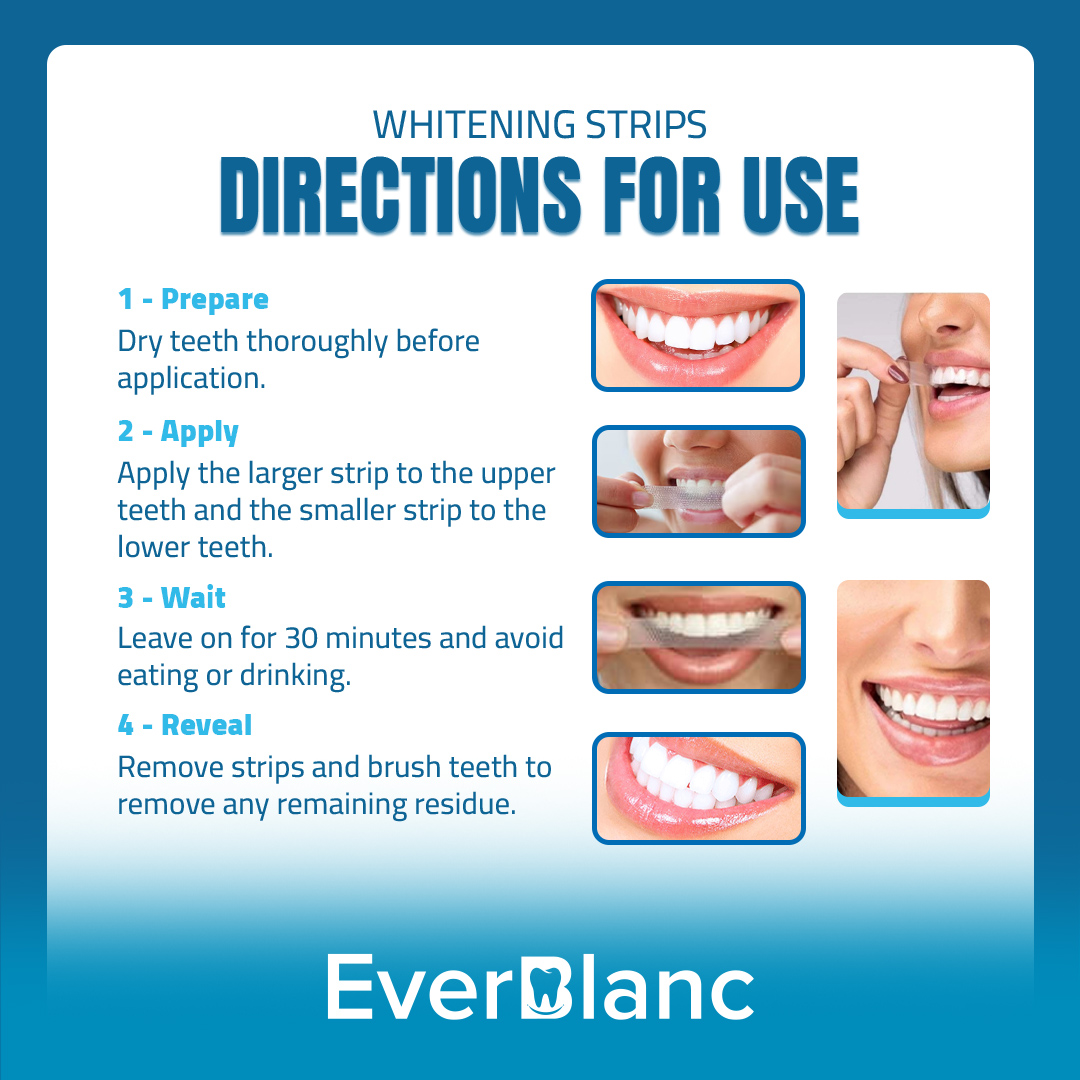 Whitening Strips | 21-Day Treatments 4 Whitening Strips | 21-Day Treatments - Image 4