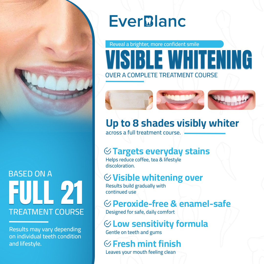 Whitening Strips | 14-Day Treatments 2 Whitening Strips | 14-Day Treatments - Image 2